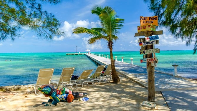 Grand Cayman’s Rum Point: Your Complete 2025-2026 Guide